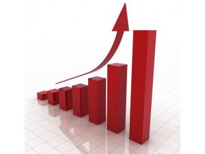 india-tops-in-global-consumer-confidence-survey-mplive.co.in
