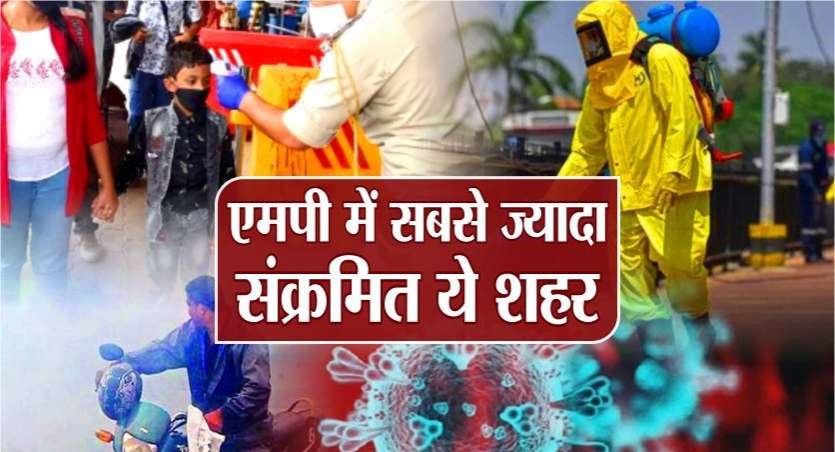 coronavirus-cases-in-madhya-pradesh-mplive
