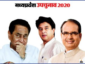 why-congress-lost-mp-by-election-2020-mplive