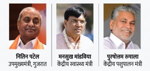 gujarat-new-chief-minister-name